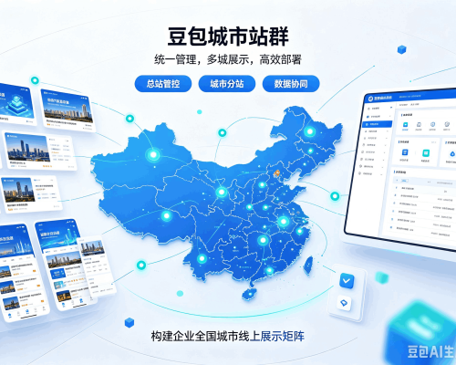 潼南区豆包城市站群